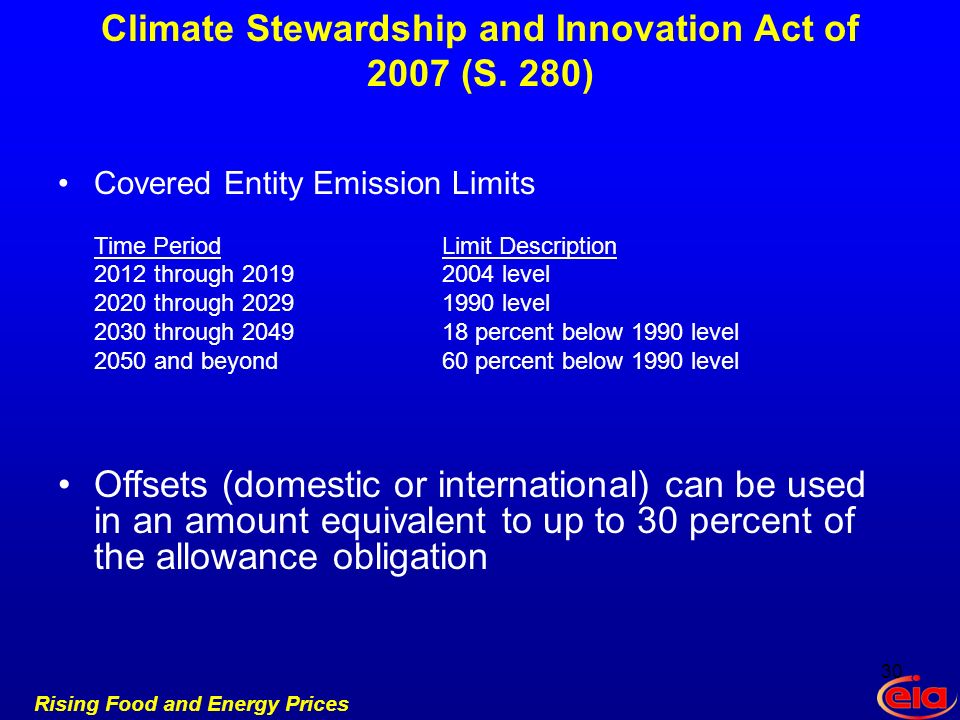 Rising Food and Energy Prices Climate Stewardship and Innovation Act of 2007 (S.