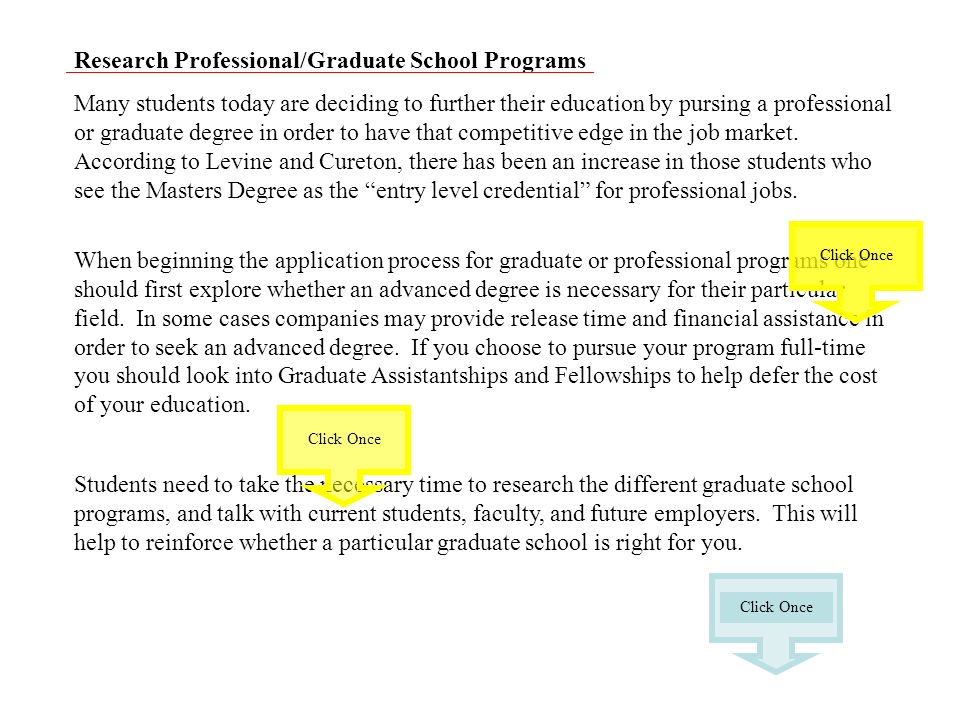 Research Professional/Graduate School Programs Many students today are deciding to further their education by pursing a professional or graduate degree in order to have that competitive edge in the job market.