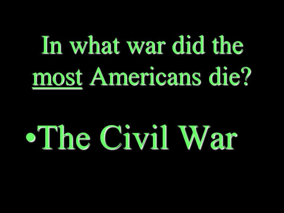 Define the term civil war.