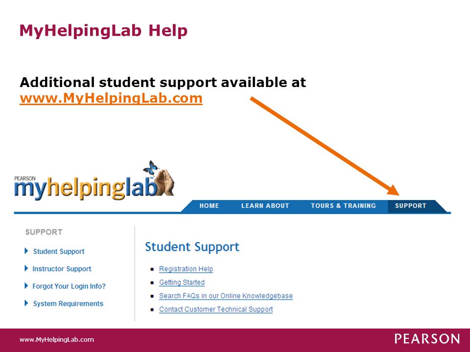 MyHelpingLab Help Additional student support available at