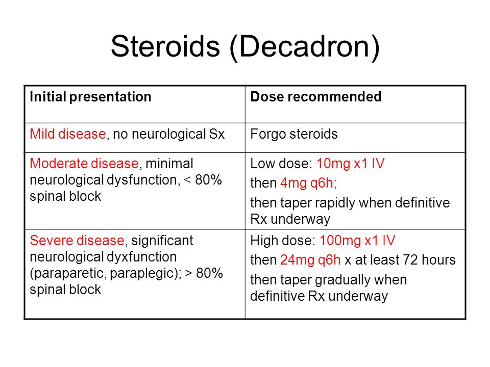 Decadron po dose spinal cord compression