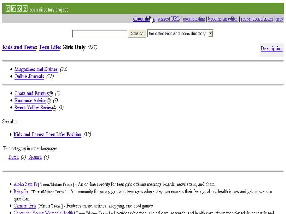 Magazines Online communication (chat, blogs) Advice … and gossip Teen issues (relationships, appearance, self- esteem, drug abuse, etc. Web 2.0 and GURLs Presented by Dr. Lesley Farmer California State ...