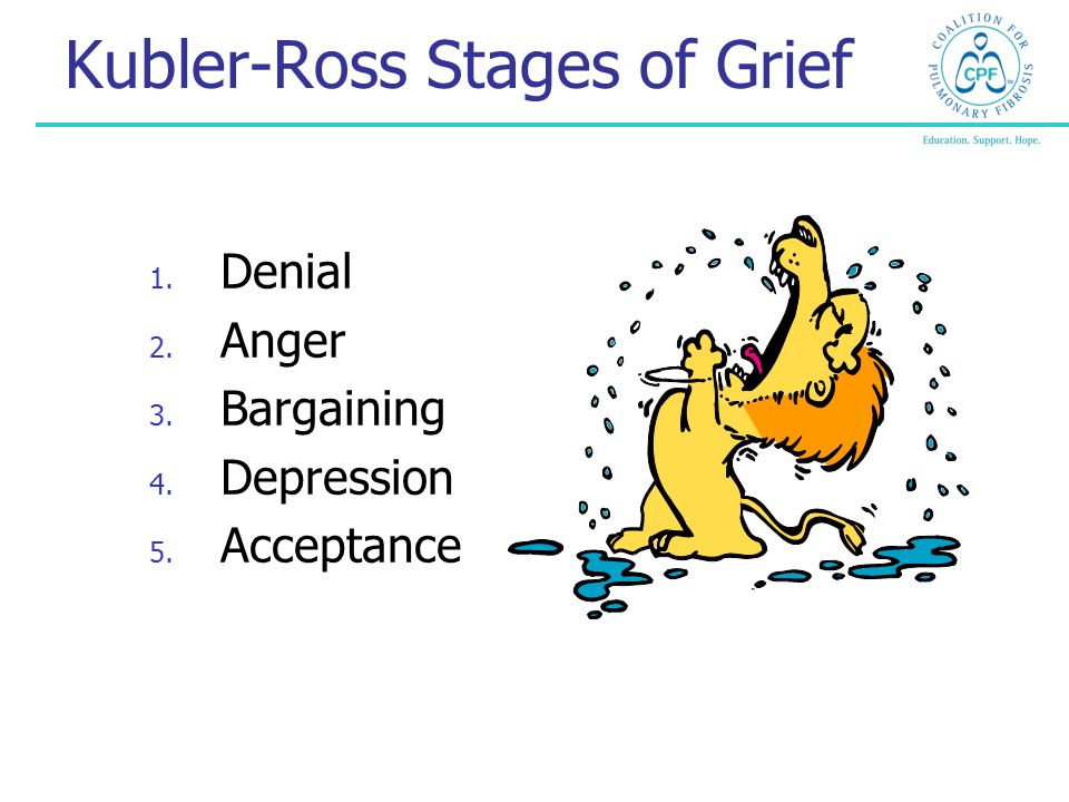 Kubler-Ross Stages of Grief 1. Denial 2. Anger 3. Bargaining 4. Depression 5. Acceptance