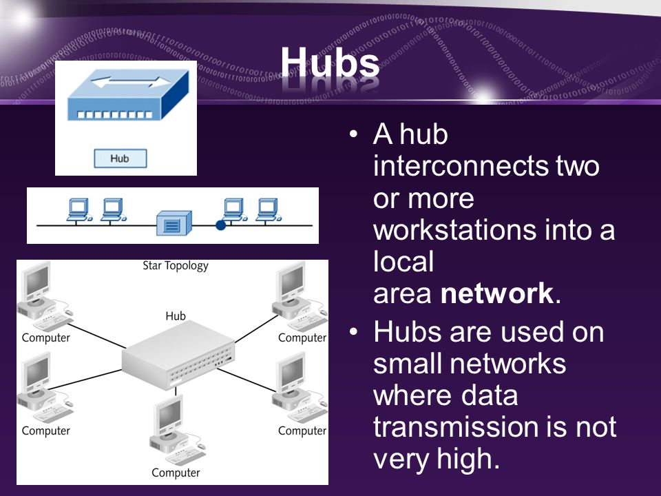 A hub interconnects two or more workstations into a local area network.