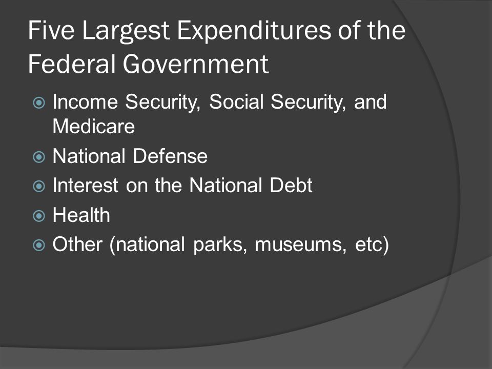 Five Largest Expenditures of the Federal Government  Income Security, Social Security, and Medicare  National Defense  Interest on the National Debt  Health  Other (national parks, museums, etc)