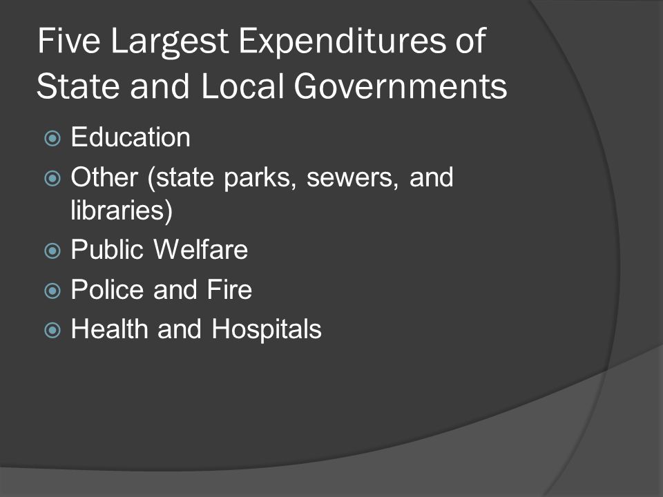 Five Largest Expenditures of State and Local Governments  Education  Other (state parks, sewers, and libraries)  Public Welfare  Police and Fire  Health and Hospitals