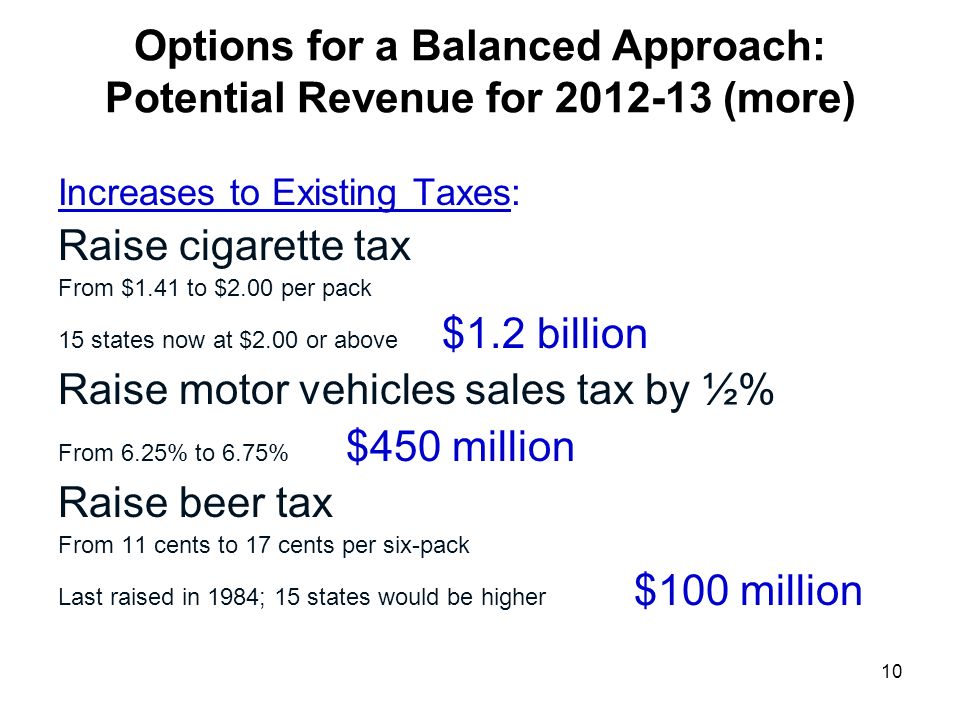 10 Options for a Balanced Approach: Potential Revenue for (more) Increases to Existing Taxes: Raise cigarette tax From $1.41 to $2.00 per pack 15 states now at $2.00 or above $1.2 billion Raise motor vehicles sales tax by ½% From 6.25% to 6.75% $450 million Raise beer tax From 11 cents to 17 cents per six-pack Last raised in 1984; 15 states would be higher $100 million