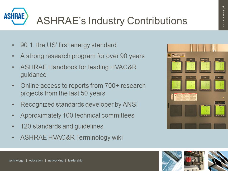 technology | education | networking | leadership 90.1, the US’ first energy standard A strong research program for over 90 years ASHRAE Handbook for leading HVAC&R guidance Online access to reports from 700+ research projects from the last 50 years Recognized standards developer by ANSI Approximately 100 technical committees 120 standards and guidelines ASHRAE HVAC&R Terminology wiki ASHRAE’s Industry Contributions