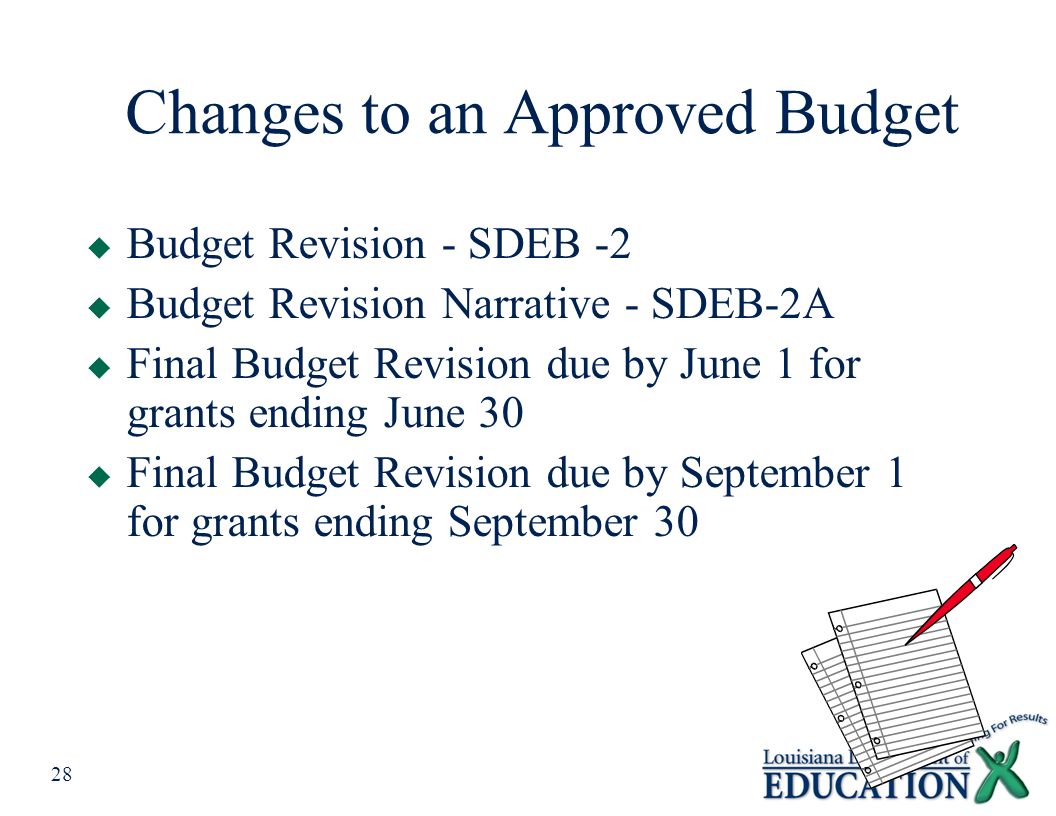 27 THE REVIEW PROCESS  Application/budget submission  Review by Program/Budget  Corrections made to original forms  Approval granted  Copy of approved application mailed