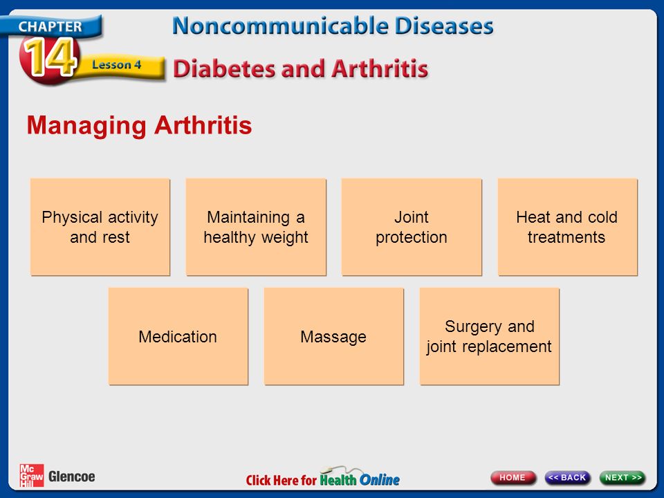 Managing Arthritis Physical activity and rest Maintaining a healthy weight Joint protection Heat and cold treatments MedicationMassage Surgery and joint replacement