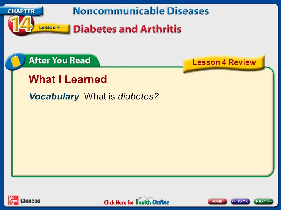 What I Learned Vocabulary What is diabetes Lesson 4 Review
