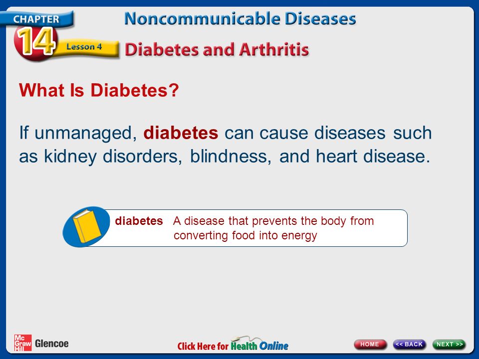 What Is Diabetes.