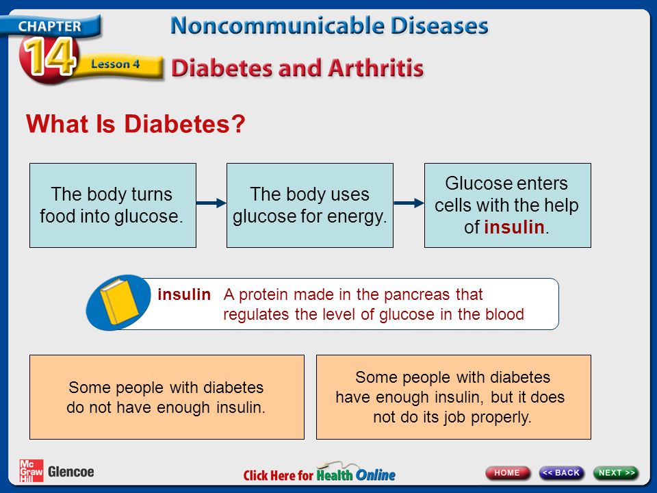 What Is Diabetes. The body turns food into glucose.