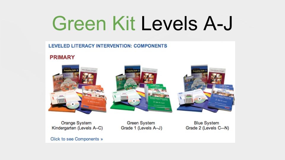 Green Kit Levels A-J