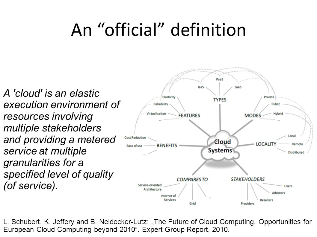 An official definition A cloud is an elastic execution environment of resources involving multiple stakeholders and providing a metered service at multiple granularities for a specified level of quality (of service).