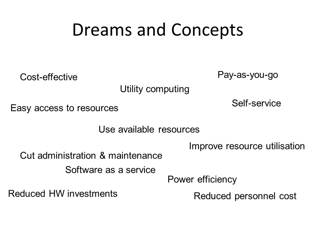 Dreams and Concepts Cost-effective Utility computing Easy access to resources Self-service Pay-as-you-go Cut administration & maintenance Power efficiency Improve resource utilisation Use available resources Software as a service Reduced HW investments Reduced personnel cost