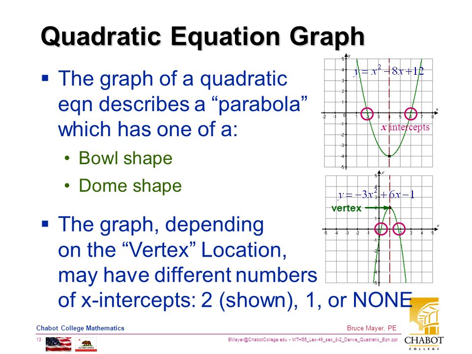MTH55_Lec-49_sec_8-2_Derive_Quadratic_Eqn.ppt 13 Bruce Mayer, PE Chabot College Mathematics Quadratic Equation Graph  The graph of a quadratic eqn describes a parabola which has one of a: Bowl shape Dome shape  The graph, depending on the Vertex Location, may have different numbers of of x-intercepts: 2 (shown), 1, or NONE x intercepts vertex