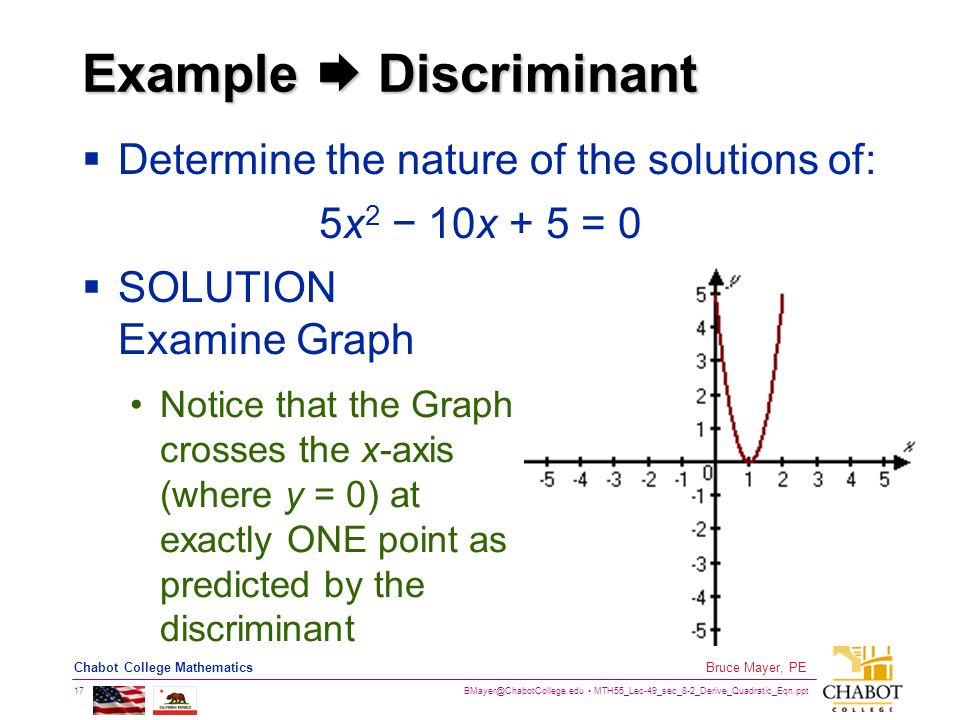 MTH55_Lec-49_sec_8-2_Derive_Quadratic_Eqn.ppt 17 Bruce Mayer, PE Chabot College Mathematics Example  Discriminant  Determine the nature of the solutions of: 5x 2 − 10x + 5 = 0  SOLUTION Examine Graph Notice that the Graph crosses the x-axis (where y = 0) at exactly ONE point as predicted by the discriminant