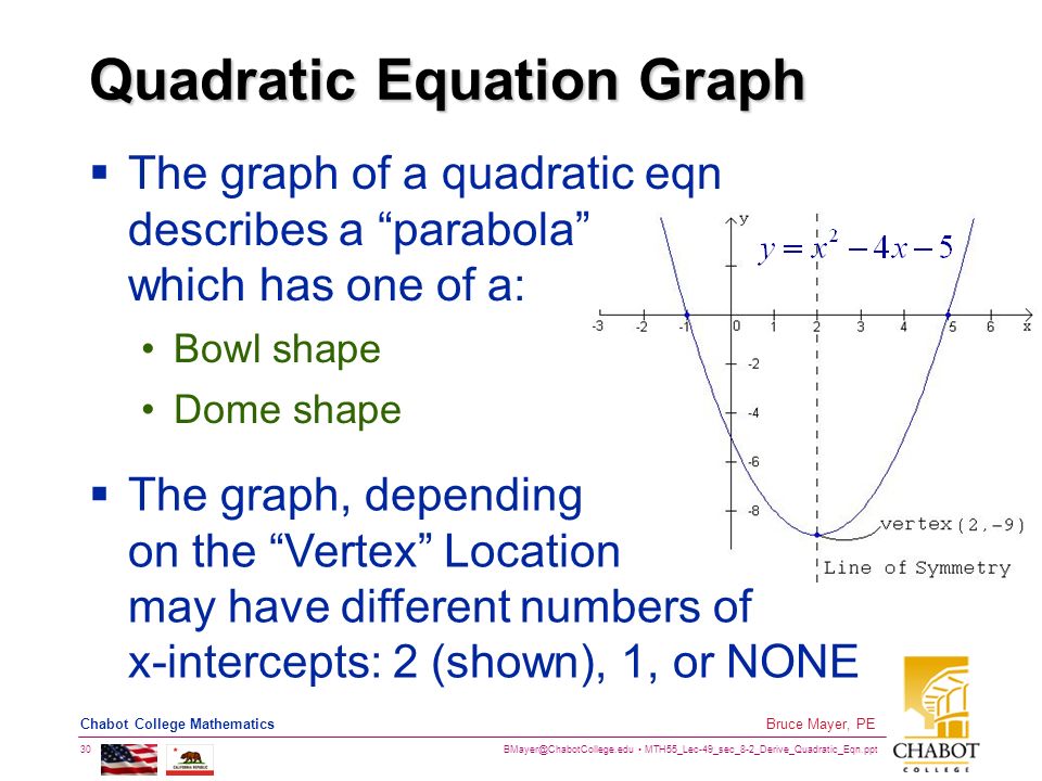 MTH55_Lec-49_sec_8-2_Derive_Quadratic_Eqn.ppt 30 Bruce Mayer, PE Chabot College Mathematics Quadratic Equation Graph  The graph of a quadratic eqn describes a parabola which has one of a: Bowl shape Dome shape  The graph, depending on the Vertex Location may have different numbers of x-intercepts: 2 (shown), 1, or NONE