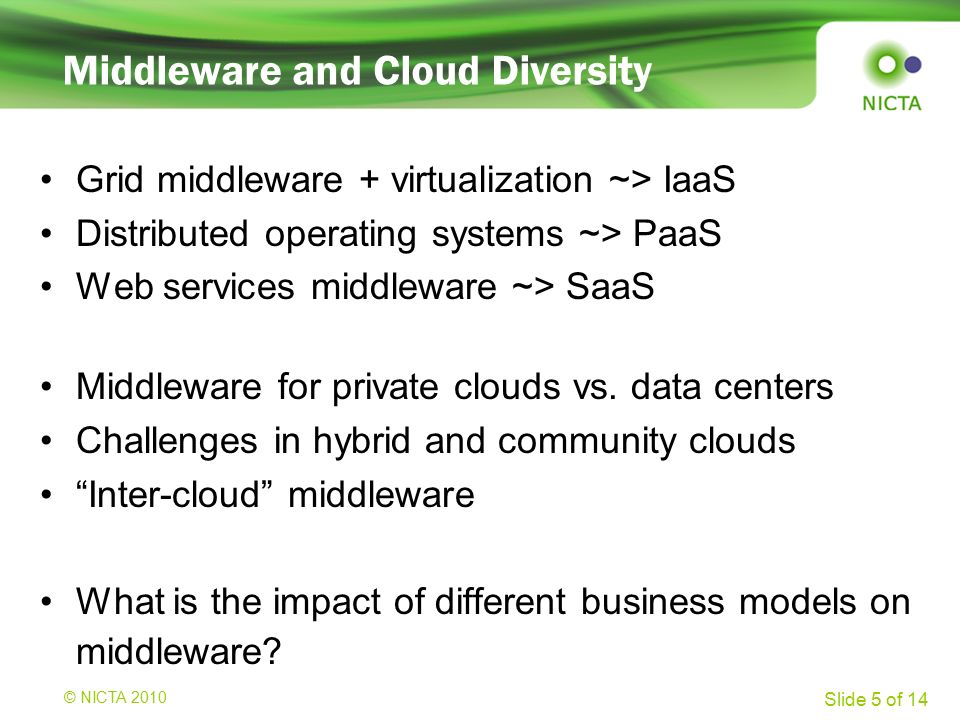 © NICTA 2008 Slide 5 of 14 Middleware and Cloud Diversity Grid middleware + virtualization ~> IaaS Distributed operating systems ~> PaaS Web services middleware ~> SaaS Middleware for private clouds vs.