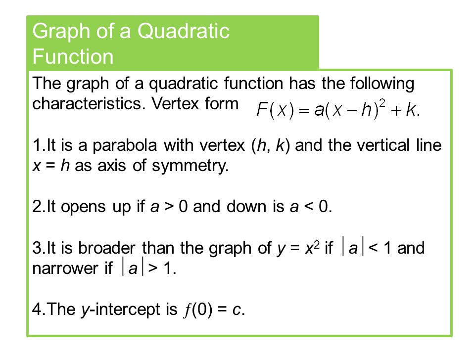 Graph of a Quadratic Function The graph of a quadratic function has the following characteristics.
