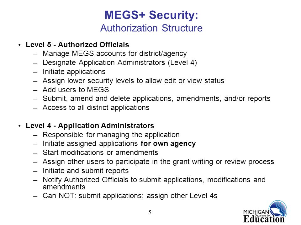 5 MEGS+ Security: Authorization Structure Level 5 - Authorized Officials –Manage MEGS accounts for district/agency –Designate Application Administrators (Level 4) –Initiate applications –Assign lower security levels to allow edit or view status –Add users to MEGS –Submit, amend and delete applications, amendments, and/or reports –Access to all district applications Level 4 - Application Administrators –Responsible for managing the application –Initiate assigned applications for own agency –Start modifications or amendments –Assign other users to participate in the grant writing or review process –Initiate and submit reports –Notify Authorized Officials to submit applications, modifications and amendments –Can NOT: submit applications; assign other Level 4s