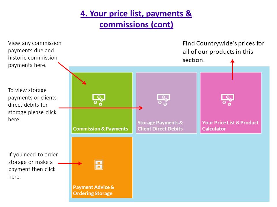 View any commission payments due and historic commission payments here.