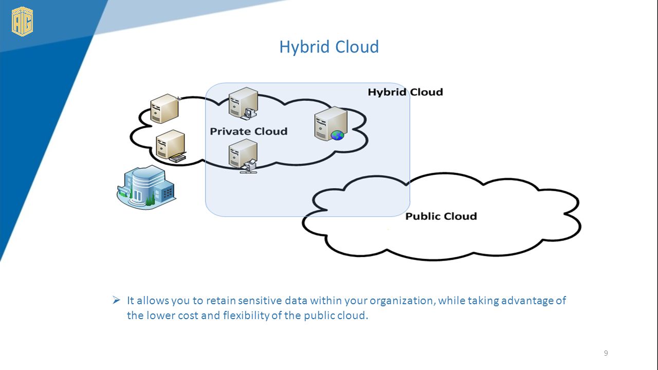 9 Hybrid Cloud  It allows you to retain sensitive data within your organization, while taking advantage of the lower cost and flexibility of the public cloud.
