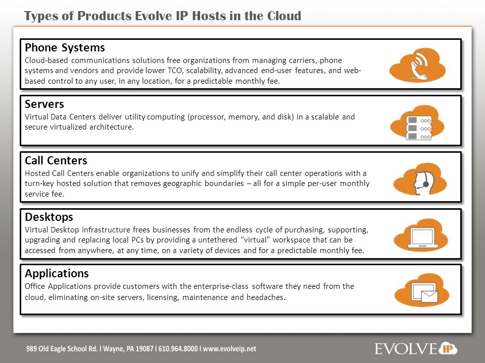 Types of Products Evolve IP Hosts in the Cloud Phone Systems Cloud-based communications solutions free organizations from managing carriers, phone systems and vendors and provide lower TCO, scalability, advanced end-user features, and web- based control to any user, in any location, for a predictable monthly fee.