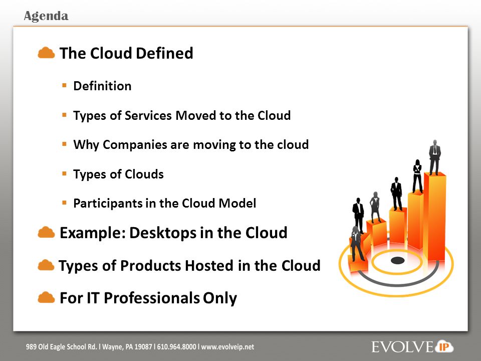 Agenda The Cloud Defined  Definition  Types of Services Moved to the Cloud  Why Companies are moving to the cloud  Types of Clouds  Participants in the Cloud Model Example: Desktops in the Cloud Types of Products Hosted in the Cloud For IT Professionals Only