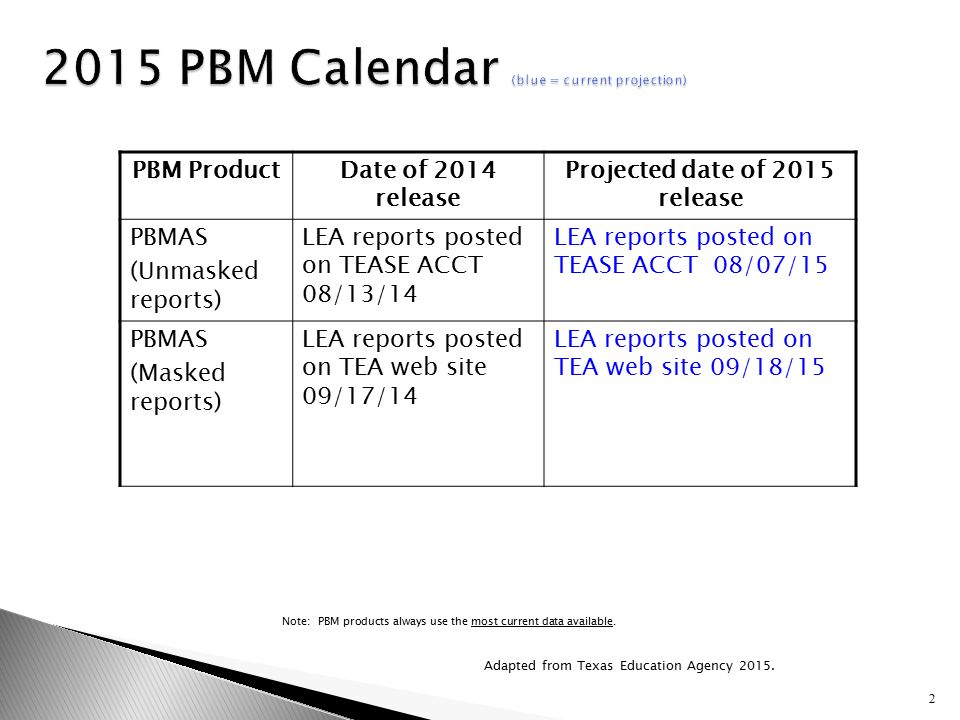 PBM ProductDate of 2014 release Projected date of 2015 release PBMAS (Unmasked reports) LEA reports posted on TEASE ACCT 08/13/14 LEA reports posted on TEASE ACCT 08/07/15 PBMAS (Masked reports) LEA reports posted on TEA web site 09/17/14 LEA reports posted on TEA web site 09/18/15 Adapted from Texas Education Agency 2015.