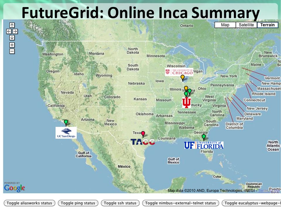 FutureGrid: Online Inca Summary