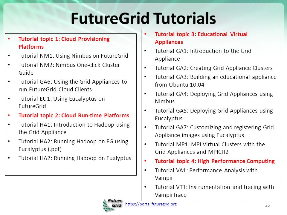 FutureGrid Tutorials Tutorial topic 1: Cloud Provisioning Platforms Tutorial NM1: Using Nimbus on FutureGrid Tutorial NM2: Nimbus One-click Cluster Guide Tutorial GA6: Using the Grid Appliances to run FutureGrid Cloud Clients Tutorial EU1: Using Eucalyptus on FutureGrid Tutorial topic 2: Cloud Run-time Platforms Tutorial HA1: Introduction to Hadoop using the Grid Appliance Tutorial HA2: Running Hadoop on FG using Eucalyptus (.ppt) Tutorial HA2: Running Hadoop on Eualyptus Tutorial topic 3: Educational Virtual Appliances Tutorial GA1: Introduction to the Grid Appliance Tutorial GA2: Creating Grid Appliance Clusters Tutorial GA3: Building an educational appliance from Ubuntu Tutorial GA4: Deploying Grid Appliances using Nimbus Tutorial GA5: Deploying Grid Appliances using Eucalyptus Tutorial GA7: Customizing and registering Grid Appliance images using Eucalyptus Tutorial MP1: MPI Virtual Clusters with the Grid Appliances and MPICH2 Tutorial topic 4: High Performance Computing Tutorial VA1: Performance Analysis with Vampir Tutorial VT1: Instrumentation and tracing with VampirTrace 25