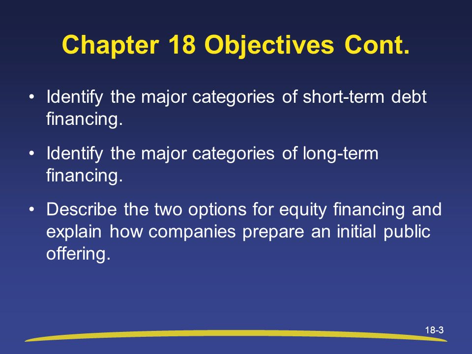 Chapter 18 Objectives Cont. Identify the major categories of short-term debt financing.