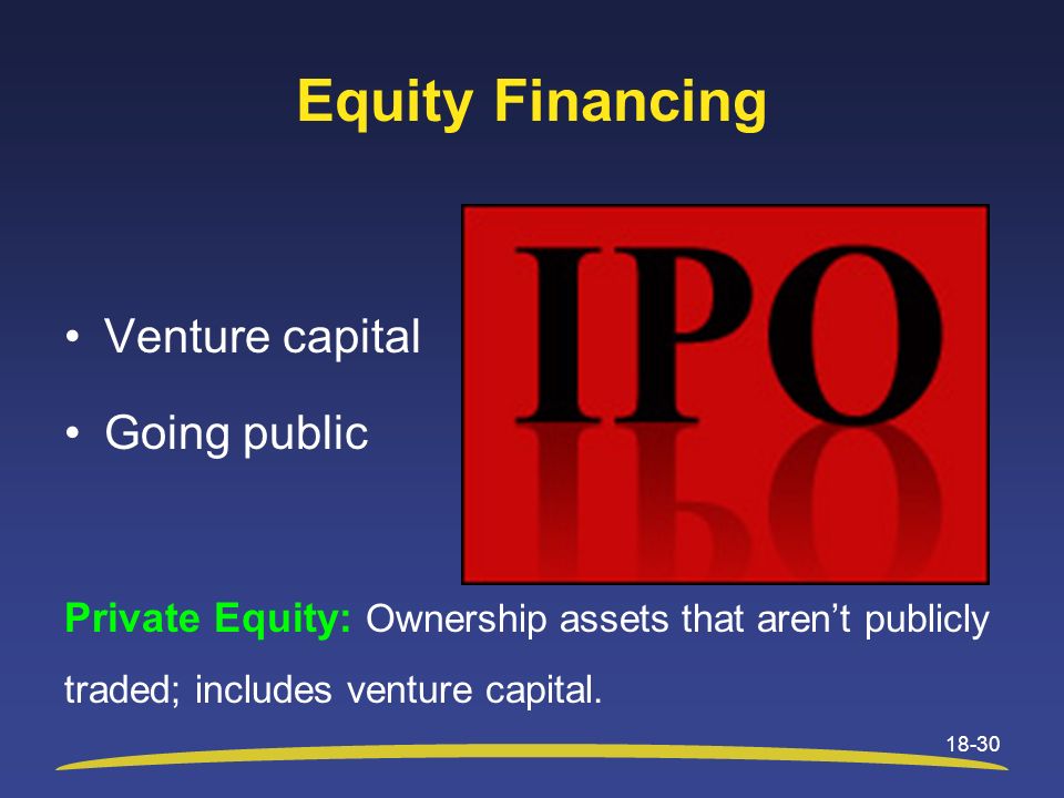 Equity Financing Venture capital Going public Private Equity: Ownership assets that aren’t publicly traded; includes venture capital.
