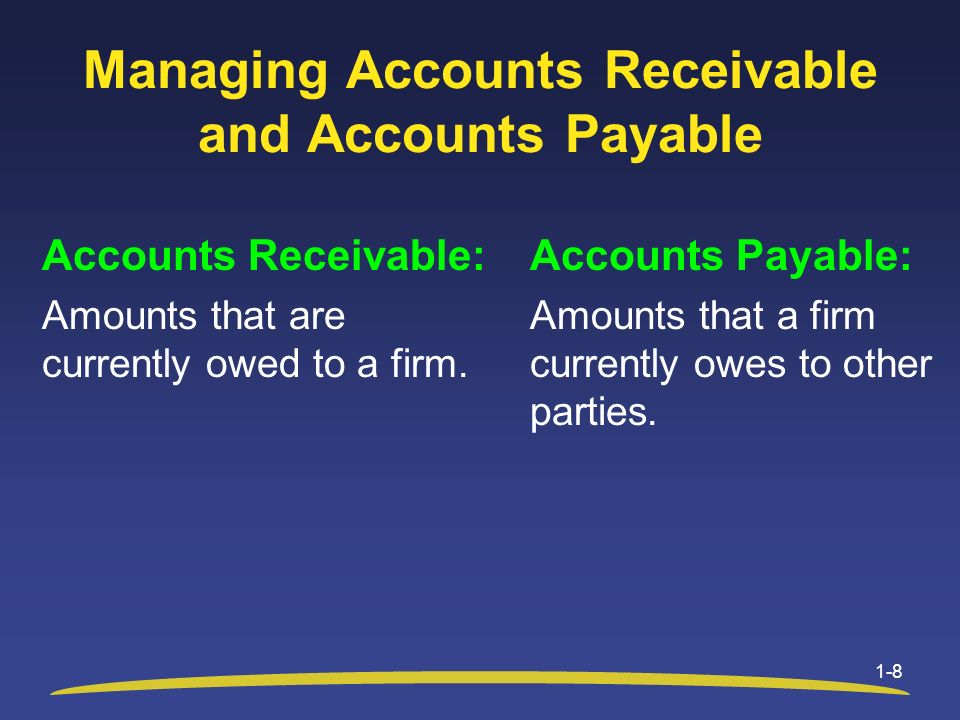 Managing Accounts Receivable and Accounts Payable 1-8 Accounts Receivable: Amounts that are currently owed to a firm.
