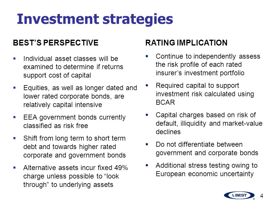 4 Investment strategies BEST’S PERSPECTIVE  Individual asset classes will be examined to determine if returns support cost of capital  Equities, as well as longer dated and lower rated corporate bonds, are relatively capital intensive  EEA government bonds currently classified as risk free  Shift from long term to short term debt and towards higher rated corporate and government bonds  Alternative assets incur fixed 49% charge unless possible to look through to underlying assets RATING IMPLICATION  Continue to independently assess the risk profile of each rated insurer’s investment portfolio  Required capital to support investment risk calculated using BCAR  Capital charges based on risk of default, illiquidity and market-value declines  Do not differentiate between government and corporate bonds  Additional stress testing owing to European economic uncertainty
