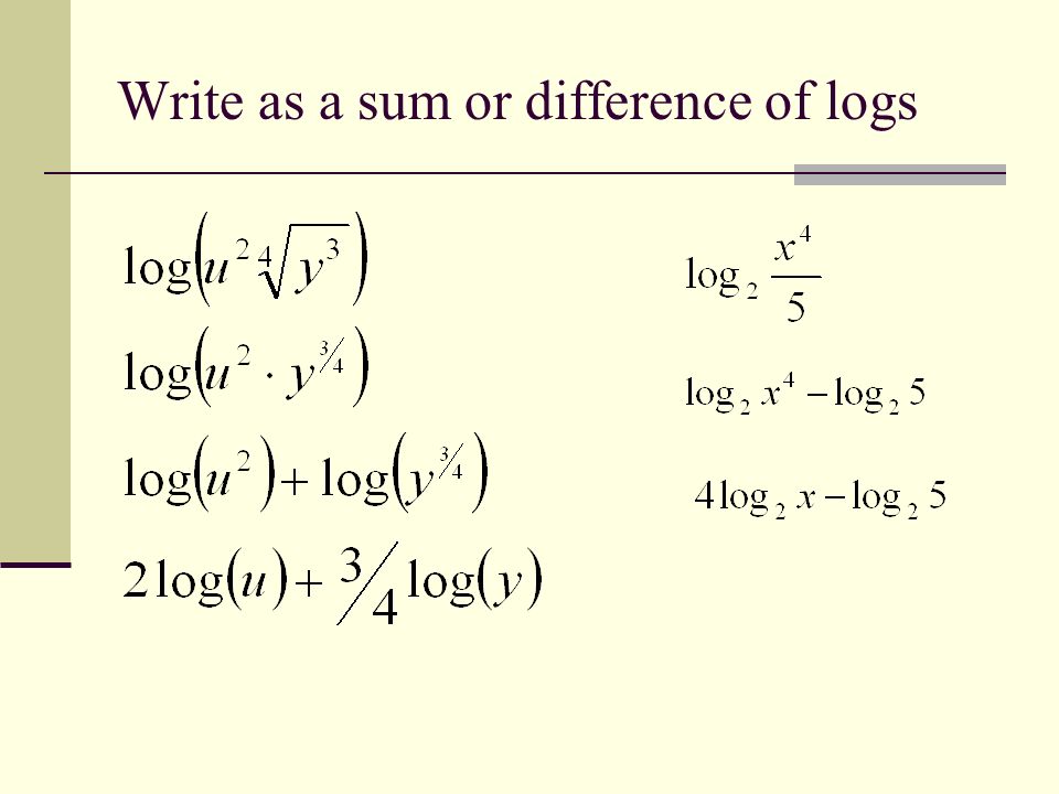 Write as a sum or difference of logs