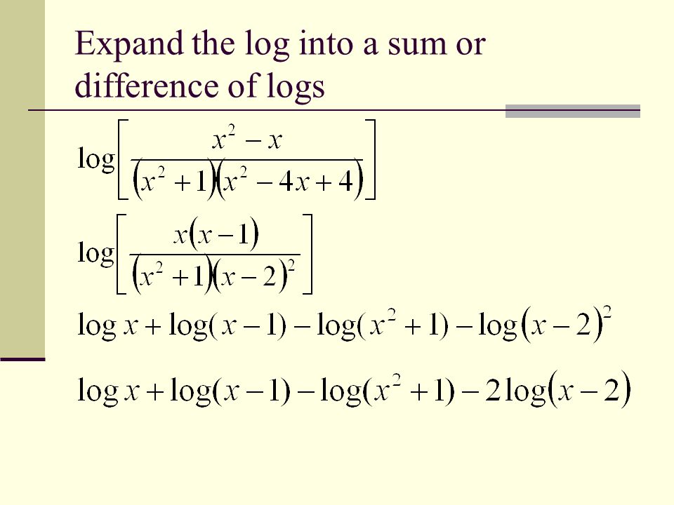 Expand the log into a sum or difference of logs