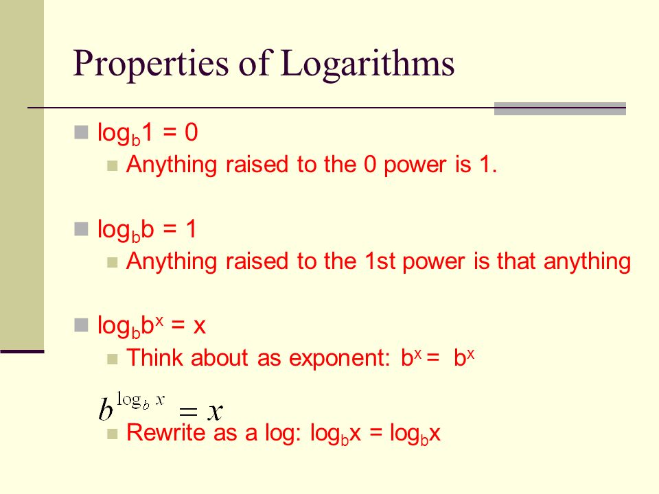 Properties of Logarithms log b 1 = 0 Anything raised to the 0 power is 1.