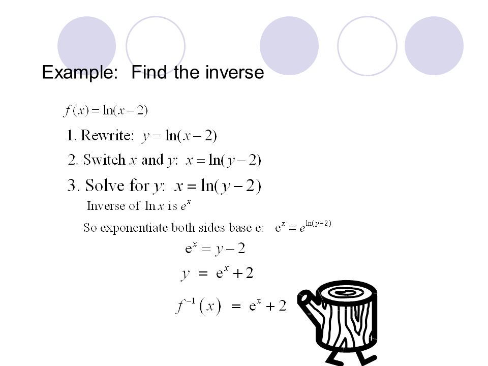 An inverse you just have to know Ln and are inverses They undo each other 1. 2.