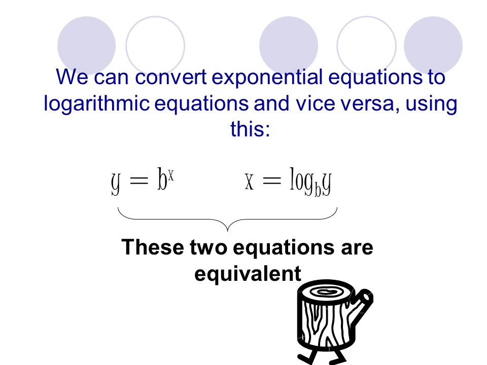 The inverse of an exponential function is a logarithmic function.
