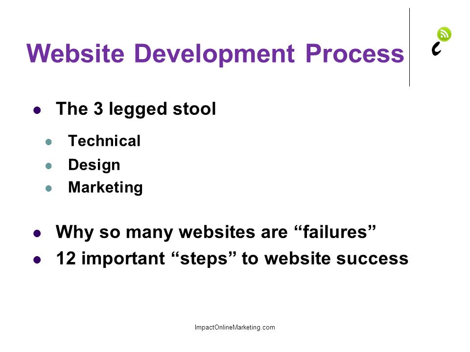 Website Development Process The 3 legged stool Technical Design Marketing Why so many websites are failures 12 important steps to website success ImpactOnlineMarketing.com