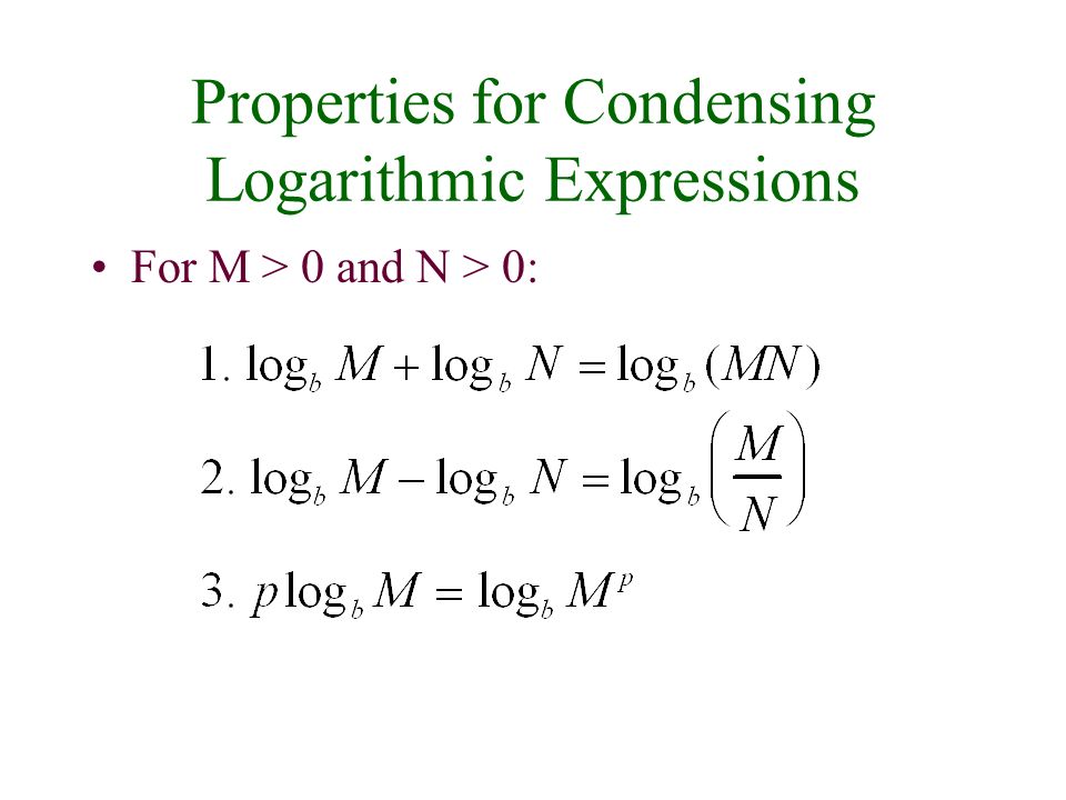 Properties for Condensing Logarithmic Expressions For M > 0 and N > 0:
