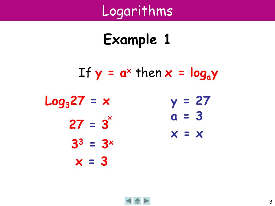 3 Logarithms Example 1 Log 3 27 = x If y = a x then x = log a y 27 = 3 x 3 3 = 3 x x = 3 y = 27 a = 3 x = x