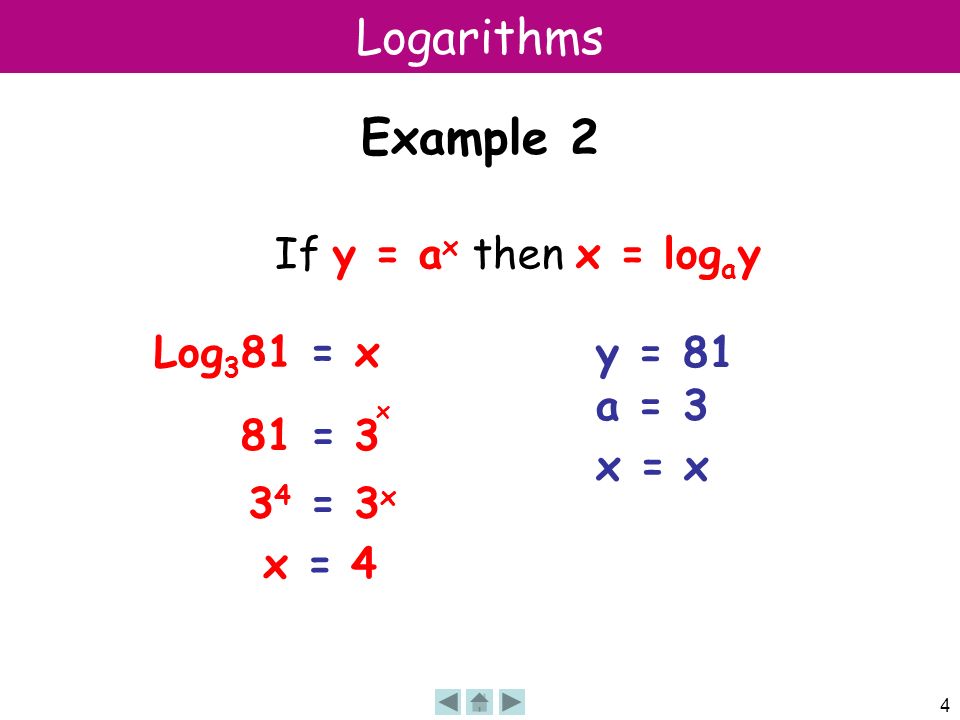 4 Logarithms Example 2 Log 3 81 = x If y = a x then x = log a y 81 = 3 x 3 4 = 3 x x = 4 y = 81 a = 3 x = x