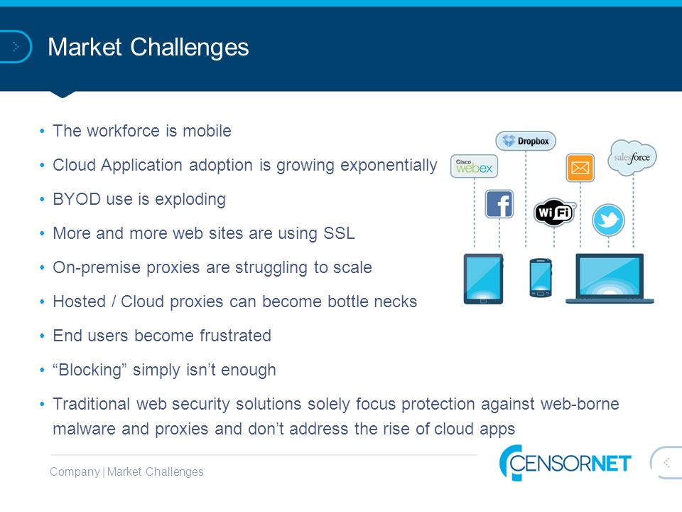 Company | Market Challenges Market Challenges The workforce is mobile Cloud Application adoption is growing exponentially BYOD use is exploding More and more web sites are using SSL On-premise proxies are struggling to scale Hosted / Cloud proxies can become bottle necks End users become frustrated Blocking simply isn’t enough Traditional web security solutions solely focus protection against web-borne malware and proxies and don’t address the rise of cloud apps