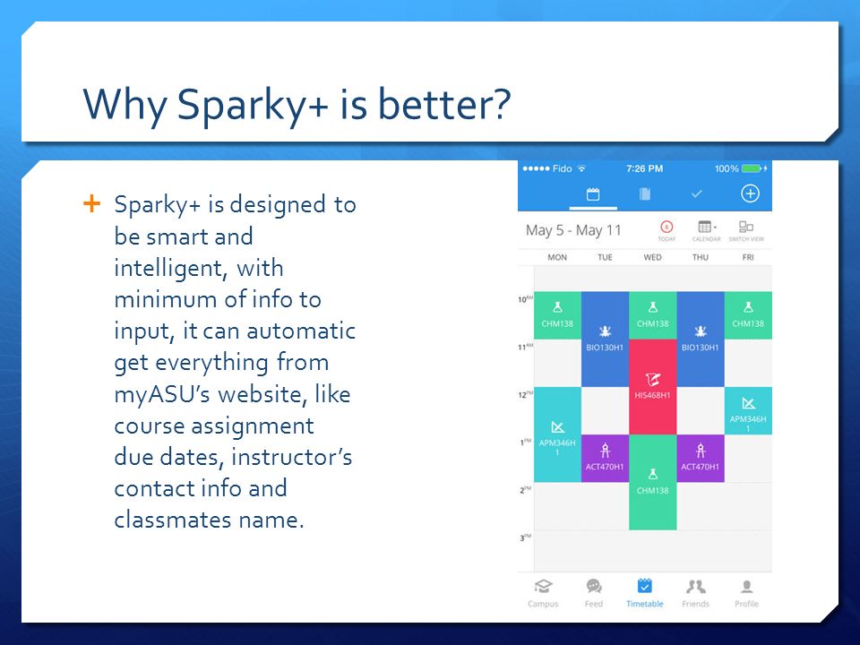 Why Sparky+ is better.