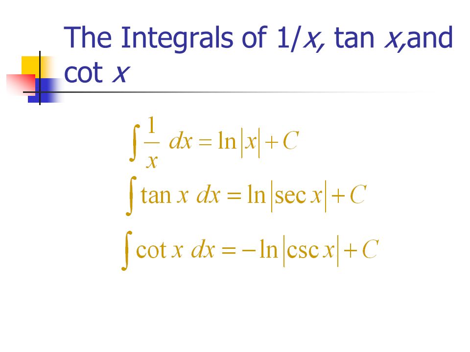 The Integrals of 1/x, tan x,and cot x