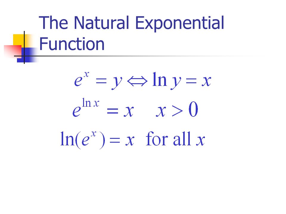 The Natural Exponential Function